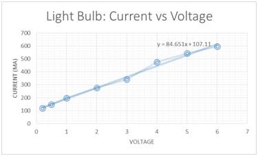 Electrical Properties7.jpg